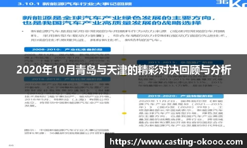 2020年10月青岛与天津的精彩对决回顾与分析